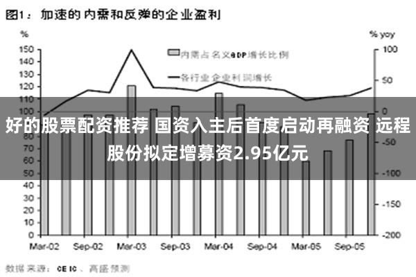 好的股票配资推荐 国资入主后首度启动再融资 远程股份拟定增募资2.95亿元