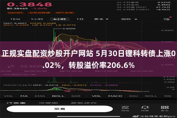 正规实盘配资炒股开户网站 5月30日锂科转债上涨0.02%，转股溢价率206.6%