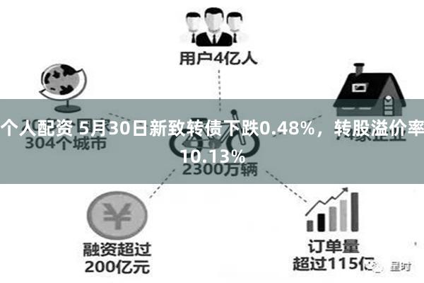 个人配资 5月30日新致转债下跌0.48%，转股溢价率10.13%