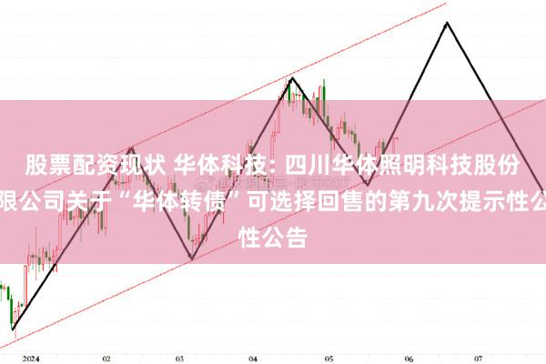 股票配资现状 华体科技: 四川华体照明科技股份有限公司关于“华体转债”可选择回售的第九次提示性公告