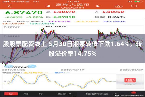 股股票配资线上 5月30日湘泵转债下跌1.64%，转股溢价率14.75%