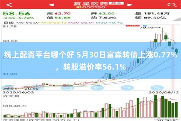 线上配资平台哪个好 5月30日富淼转债上涨0.77%，转股溢价率56.1%