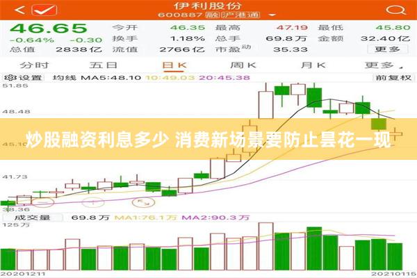 炒股融资利息多少 消费新场景要防止昙花一现