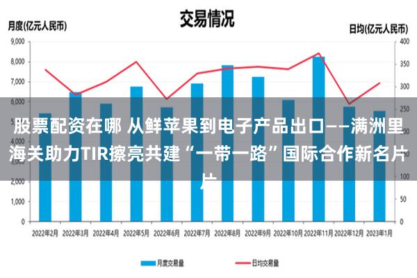 股票配资在哪 从鲜苹果到电子产品出口——满洲里海关助力TIR擦亮共建“一带一路”国际合作新名片