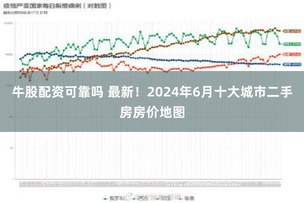 牛股配资可靠吗 最新！2024年6月十大城市二手房房价地图