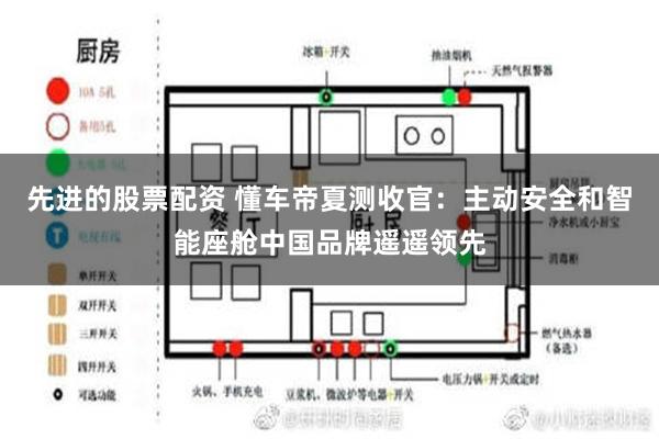 先进的股票配资 懂车帝夏测收官：主动安全和智能座舱中国品牌遥遥领先