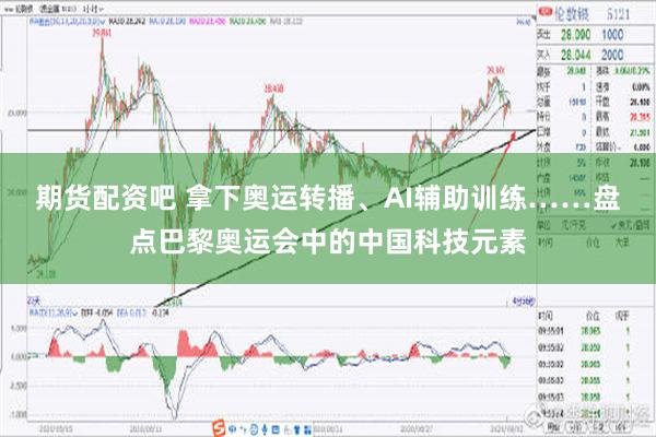 期货配资吧 拿下奥运转播、AI辅助训练……盘点巴黎奥运会中的中国科技元素