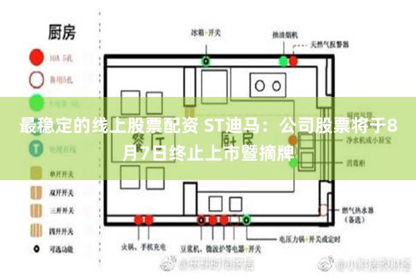 最稳定的线上股票配资 ST迪马：公司股票将于8月7日终止上市暨摘牌