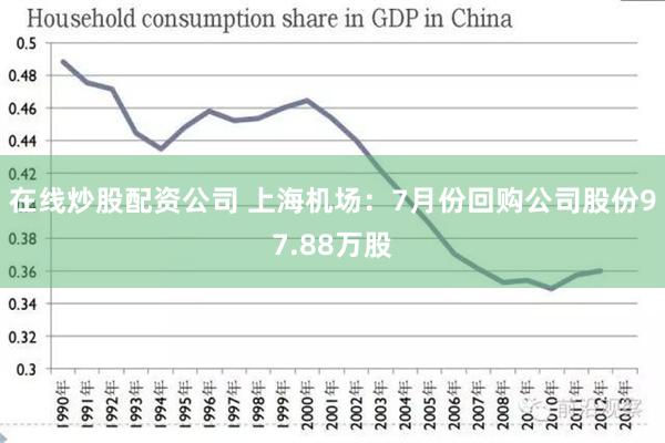 在线炒股配资公司 上海机场：7月份回购公司股份97.88万股