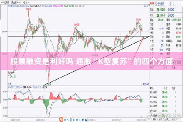 股票融资是利好吗 通胀“K型复苏”的四个方面