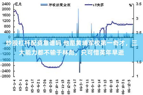 炒股杠杆配资靠谱吗 他是黄埔军校第一奇才，三大能力都不输于林彪，只可惜英年早逝