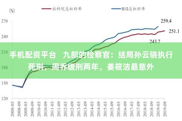 手机配资平台   九部的检察官：结局孙云骁执行死刑，周乔缓刑两年，姜筱洁最意外