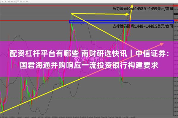 配资杠杆平台有哪些 南财研选快讯｜中信证券：国君海通并购响应一流投资银行构建要求