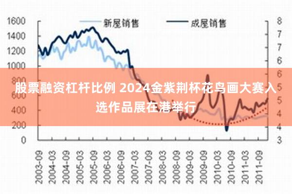 股票融资杠杆比例 2024金紫荆杯花鸟画大赛入选作品展在港举行