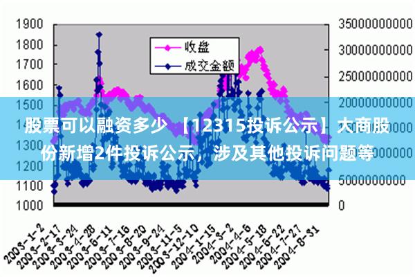 股票可以融资多少 【12315投诉公示】大商股份新增2件投诉公示，涉及其他投诉问题等