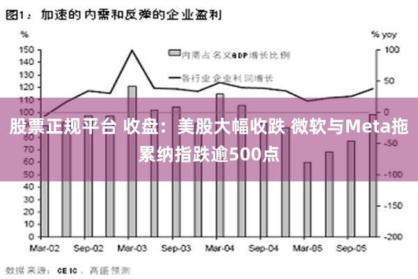 股票正规平台 收盘：美股大幅收跌 微软与Meta拖累纳指跌逾500点