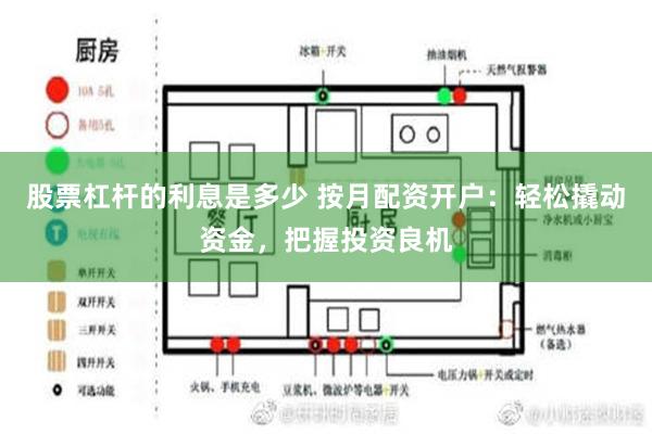 股票杠杆的利息是多少 按月配资开户：轻松撬动资金，把握投资良机