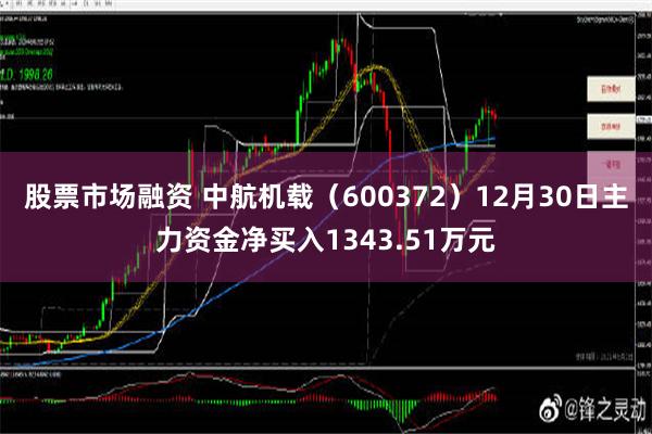 股票市场融资 中航机载（600372）12月30日主力资金净买入1343.51万元