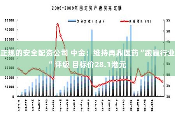 正规的安全配资公司 中金：维持再鼎医药“跑赢行业”评级 目标价28.1港元