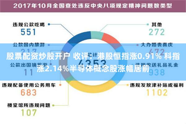 股票配资炒股开户 收评：港股恒指涨0.91% 科指涨2.14%半导体概念股涨幅居前