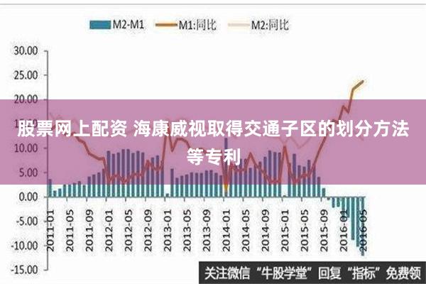 股票网上配资 海康威视取得交通子区的划分方法等专利